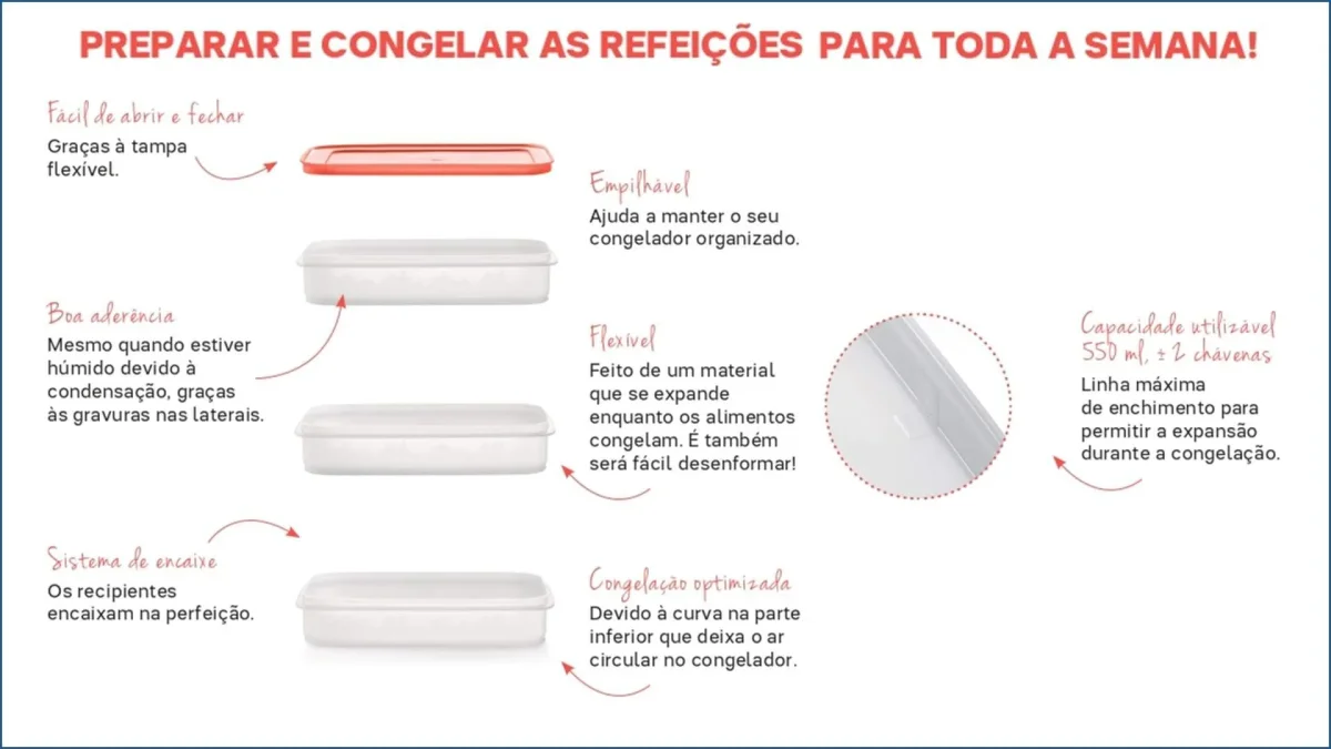 Trio de Congelação - Image 7